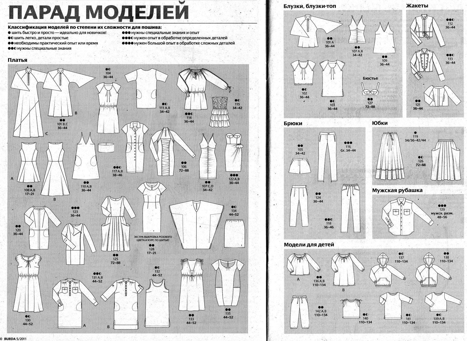 Технические рисунки 5 бурда 2016