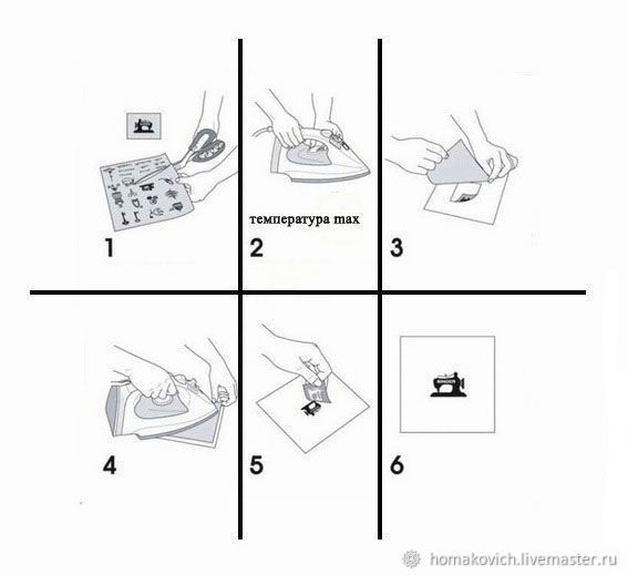 Бумага для перевода изображения на ткань с помощью утюга