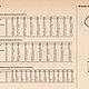 Заказать Журнал PraMo 10/93 на польском языке. Модные странички. Ярмарка Мастеров. . Журналы Фото №3