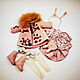 Тканевая кукла с набором одежды Текстильная интерьерная с рыжими волос. Куклы и пупсы. Куклы и игрушки ручной работы с любовью для вас. Ярмарка Мастеров.  Фото №6