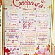Постер достижений "Бабочки" для малышки на годик. Метрики. Paper Anna. Ярмарка Мастеров.  Фото №4