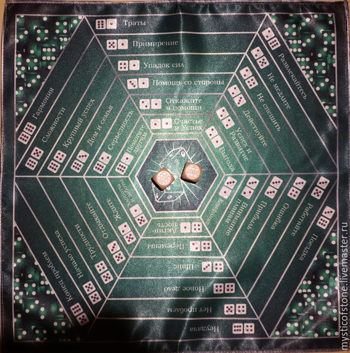 Tablecloth kit Divination + 2 wooden dice купить на Ярмарке Мастеров