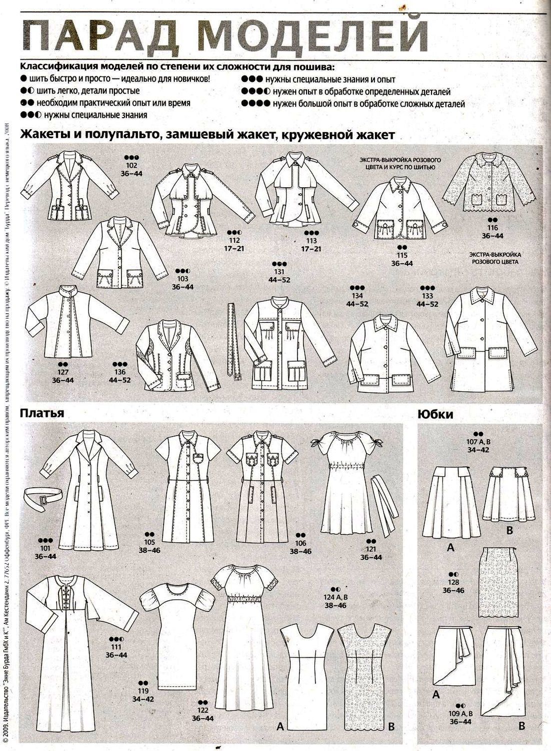 Журнал Бурда 2009 год парад моделей