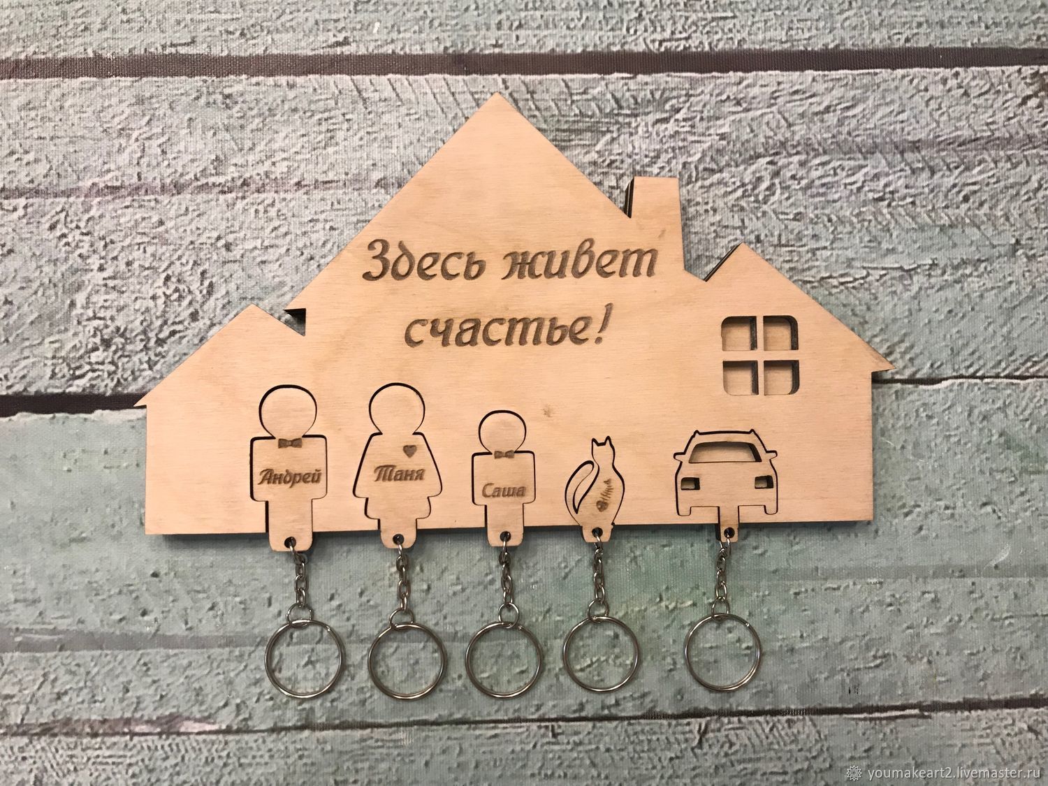 Картинки для, надпись на ключнице в картинках