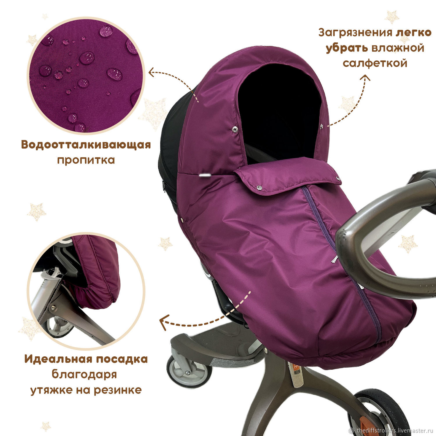 Владелицы колясок Stokke Trailz