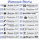 Копия товара Копия товара Выпускная именная лента 2025. Именные сувениры. School Time Lenta l Выпускные именные ленты. Ярмарка Мастеров.  Фото №10