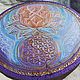 Mandala Lotus transfiguration on canvas, handmade. Pictures. veronika-suvorova-art. My Livemaster. Фото №6
