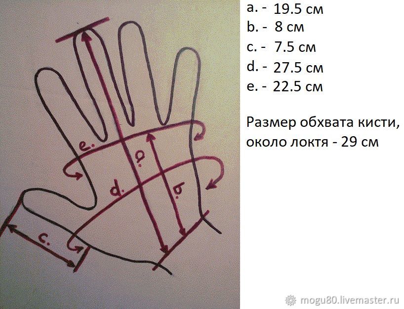 Чертеж латной перчатки