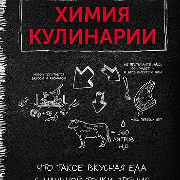 Материалы для творчества ручной работы. Ярмарка Мастеров - ручная работа ХИМИЯ КУЛИНАРИИ. Что такое вкусная еда с научной точки зрения. Handmade.