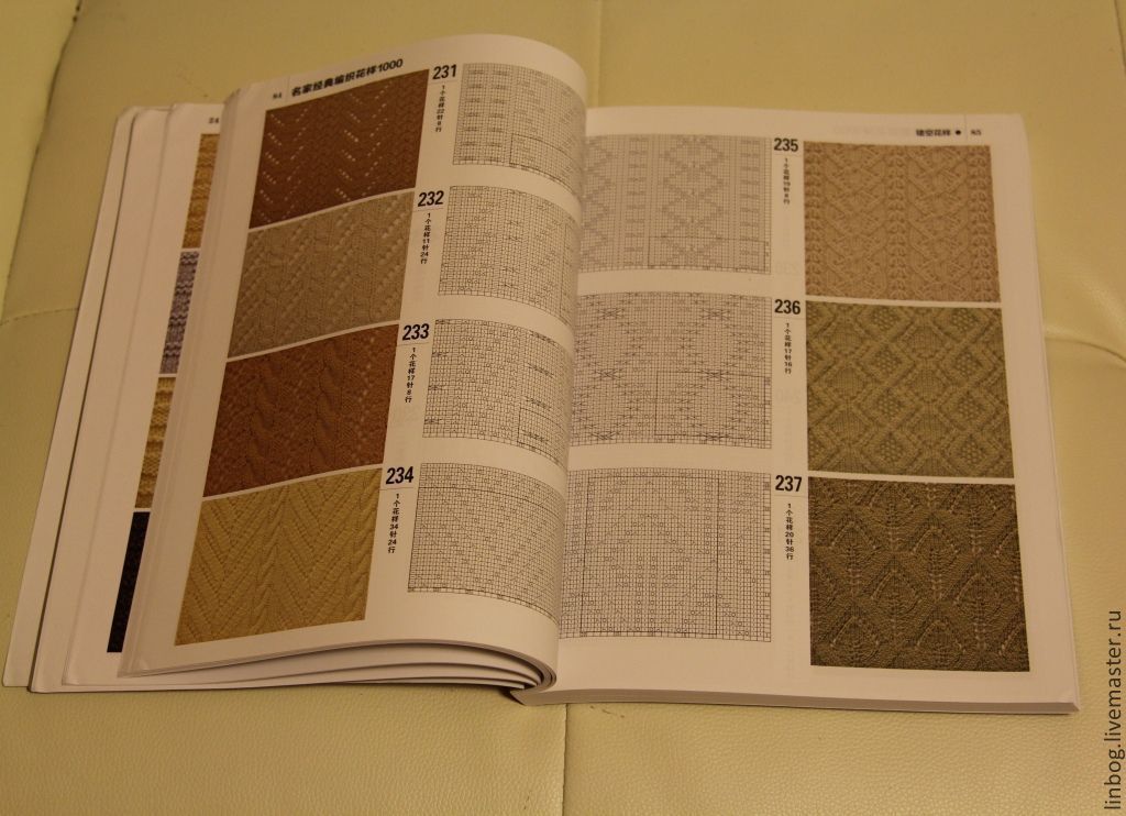 Вязание крючком детям