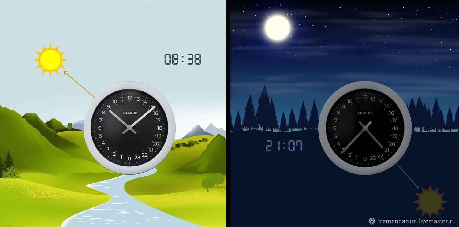 ЧАСЫ 24 ЧАСА / СОЛНЕЧНЫЙ УКАЗАТЕЛЬ в интернет-магазине Ярмарка Мастеров по  цене 9200 ₽ – UGNS2RU | Гаджеты для дома, Санкт-Петербург - доставка по  России