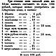 Польза от пьянства и правила, как оной достигать можно, книга 1837 год. Мастер-классы. EcoLife_23. Ярмарка Мастеров.  Фото №5