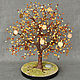Money tree from Baltic amber