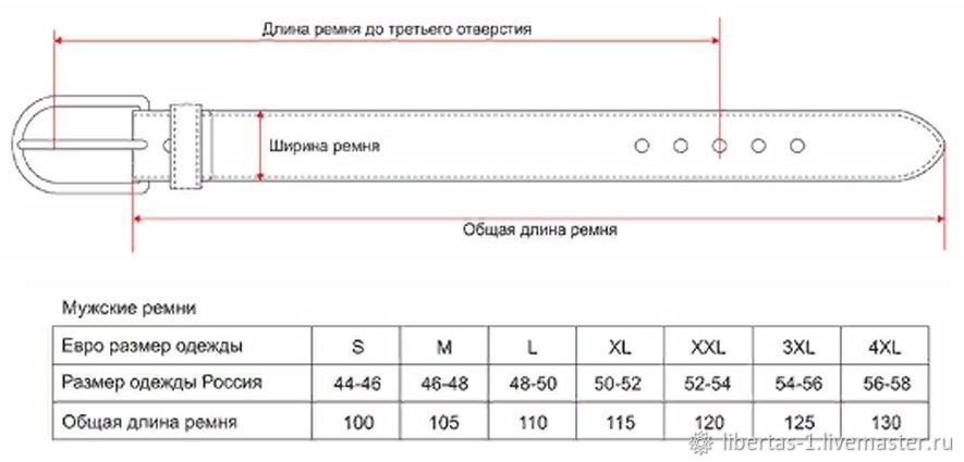 Как снять размер ремня