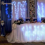 Оформление свадебного зала в бирюзовом цвете