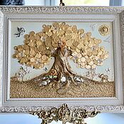 Money tree - a symbol of good luck, prosperity, financial well-being