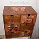 Order Mini dresser Butterfly. Gifts from Irina Egorova. Livemaster. . Mini Dressers Фото №3