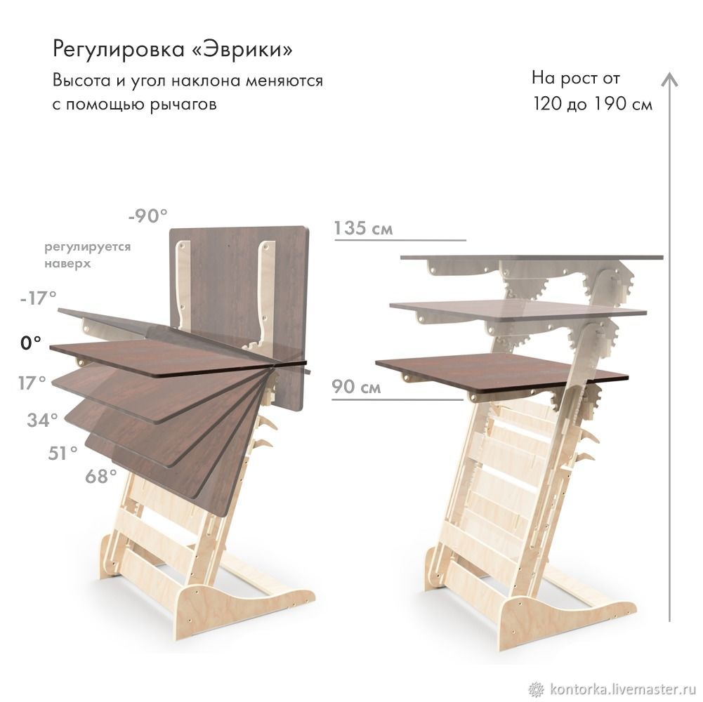 Высота парты при росте 140