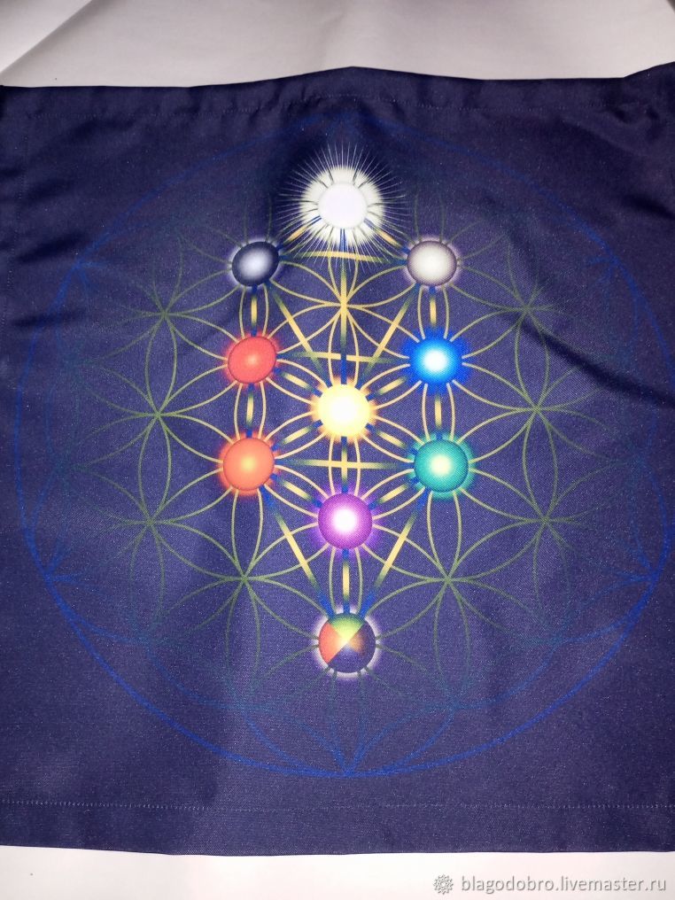 Алтарная скатерть : древо Сефирот в интернет-магазине на Ярмарке ...