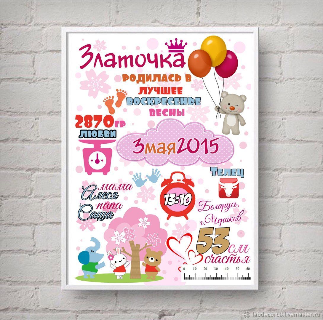 Детские Метрики Фото