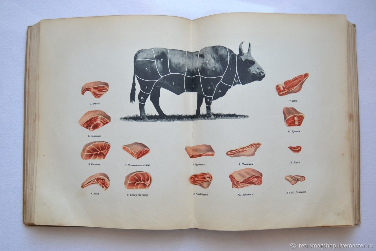 Винтаж: Книга о вкусной и здоровой пище. СССР, 1953 год – купить на ...
