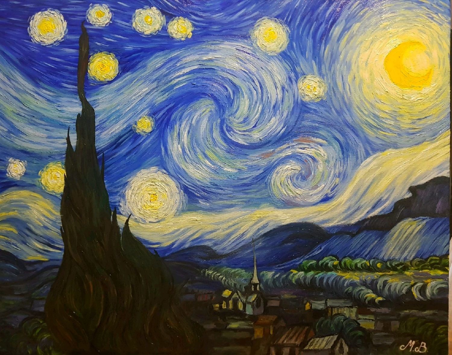 Где находится картина звездная ночь ван гог