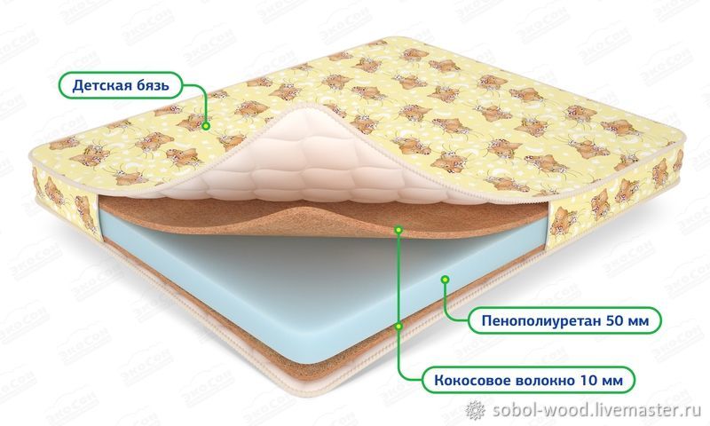 Илья матрасов