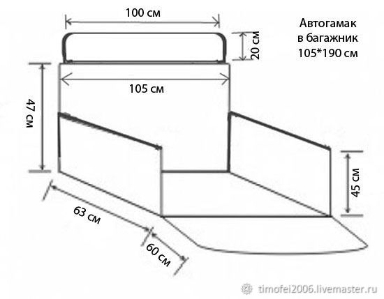 Органайзер в багажник своими руками чертежи