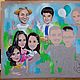 Order Collective (group) cartoon for 10 people. ArtFairy Portrets and Caricatures (artfairy). Livemaster. . Caricature Фото №3