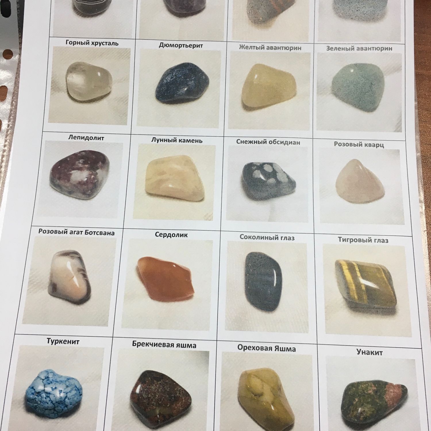 драгоценные камни список с фото
