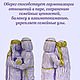 Оберег для дома "Любовь и процветание". Кукла-оберег. Душевно с Алтая (Галина). Интернет-магазин Ярмарка Мастеров.  Фото №2