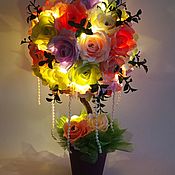 ArtBloom магазин подарков из цветов