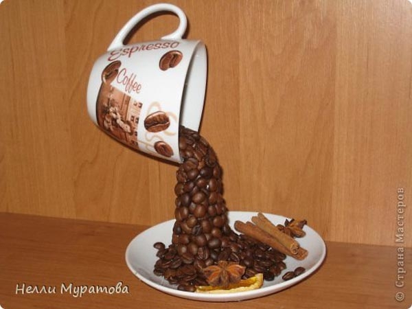 Мой профиль