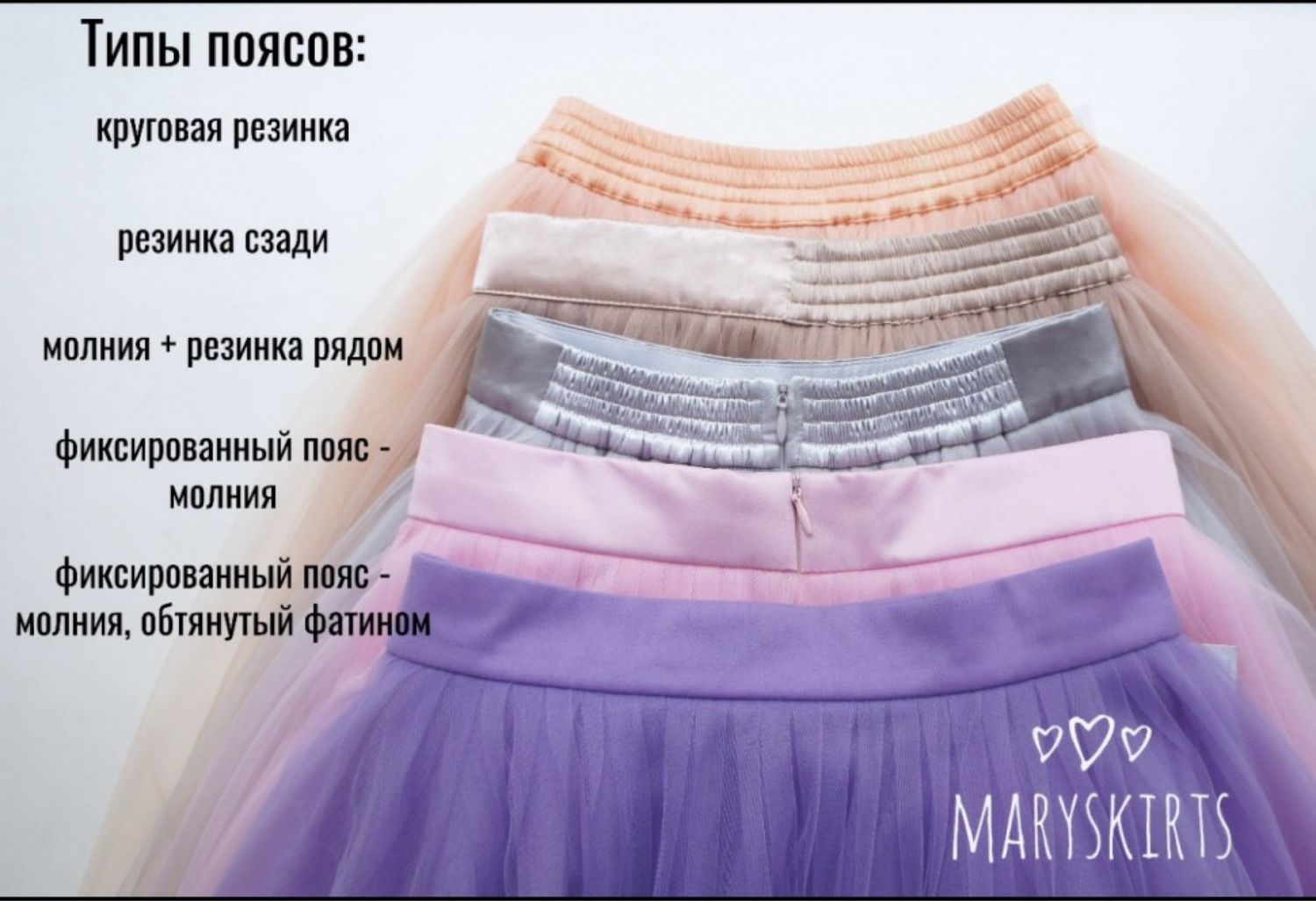 Как сшить юбку из фатина на резинке