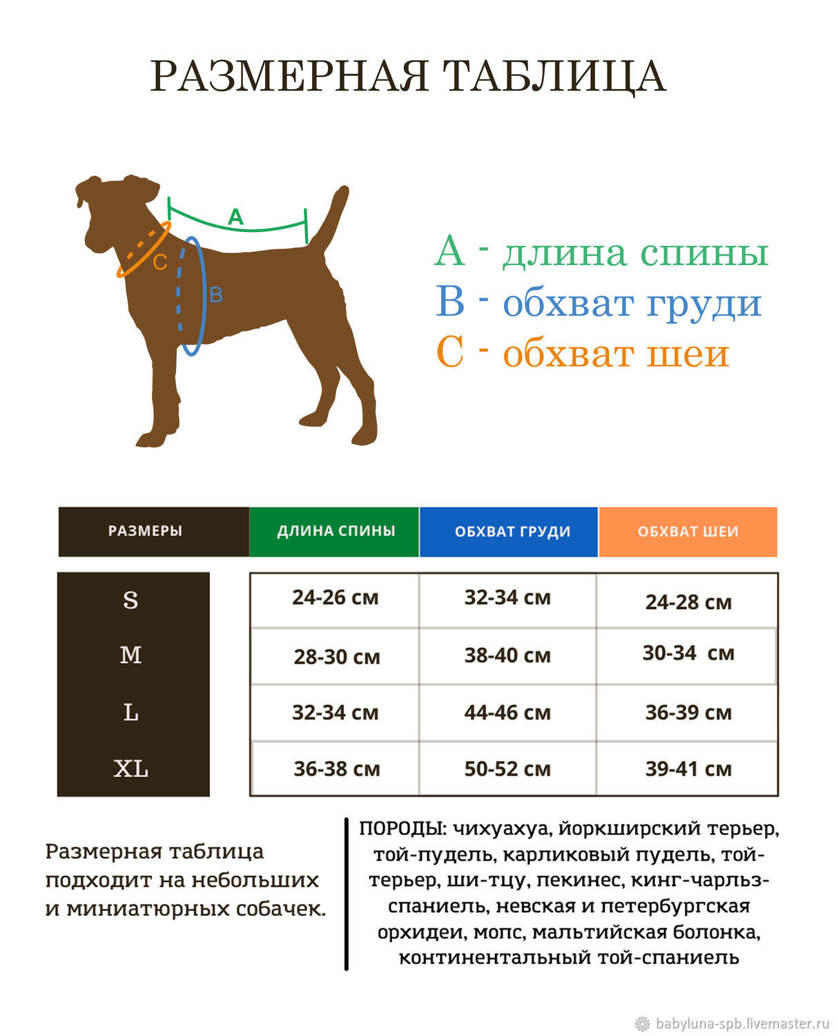 Размеры собак. Таблица размеров одежды для собак. 12 Размер одежды для собак. Размер 12 у собак. Petmax одежда для собак Размерная сетка.