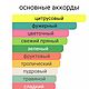 Духи 30 мл Гермес-Сад На Ниле духи унисекс Швейцария по мотивам. Духи. Mila косметика и духи. Интернет-магазин Ярмарка Мастеров.  Фото №2