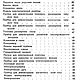 Изготовление упрощённых самодельных физических приборов, книга 1953 г. Иллюстрации и рисунки. EcoLife_23. Ярмарка Мастеров.  Фото №6