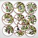 A set of dishes for the New Year. Dish. ArtFlera (artflera). My Livemaster. Фото №6
