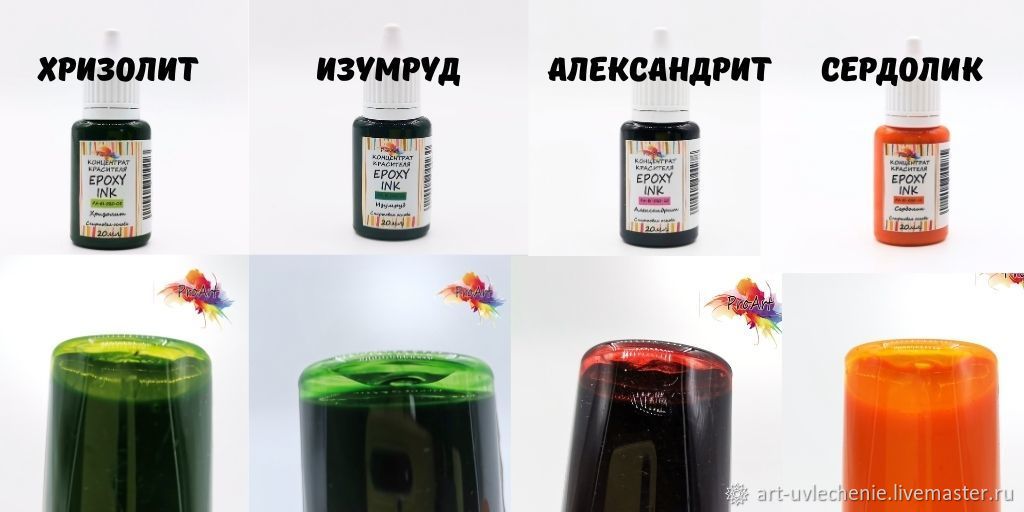 На чем рисуют спиртовыми чернилами