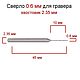 Сверло для гравера, бормашинки 0.6 мм, хвостовик 2,35 мм, насадка, Проволоки, Краснодар,  Фото №1