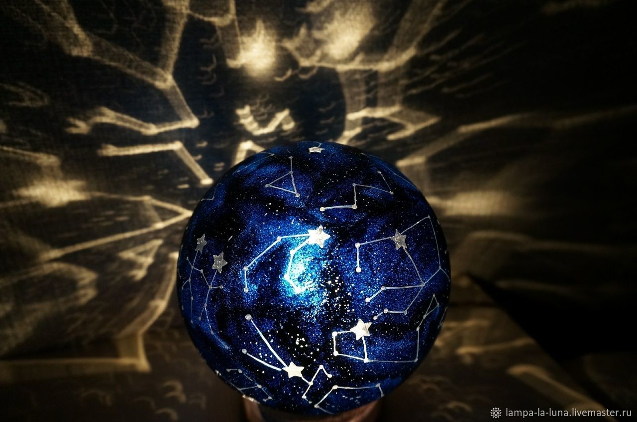 красивый шар. звездное небо планеты светильник. фотосессия с мыльными пузырями. шар воображаемый. ночник космос.