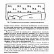 Советы по обработке деталей одежды, книга 1986 года. Схемы для шитья. EcoLife_23. Ярмарка Мастеров.  Фото №4