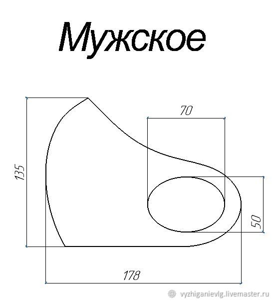 Укажите маску шаблон позволяющую правильно объединить файлы mantrol cpl