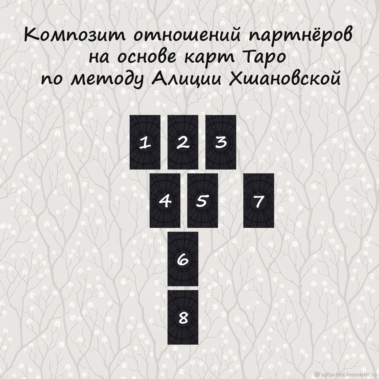 Композит отношений партнёров на основе карт Таро в интернет-магазине  Ярмарка Мастеров по цене 5000 ₽ – UHWLIRU | Карты Таро, Санкт-Петербург -  ...