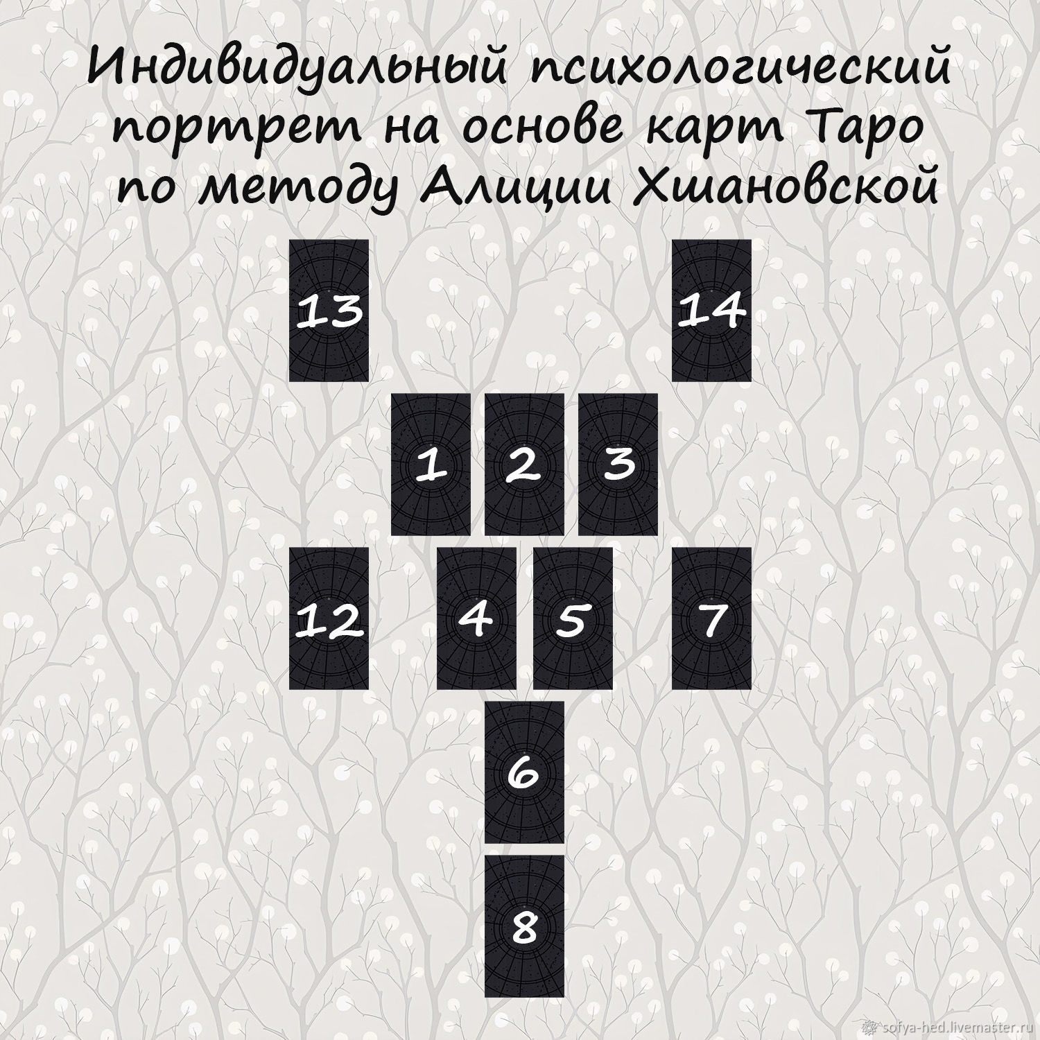 Индивидуальный психологический портрет на основе карт Таро в  интернет-магазине Ярмарка Мастеров по цене 3500 ₽ – U9XKMRU | Карты Таро,  Санкт-Петербург ...