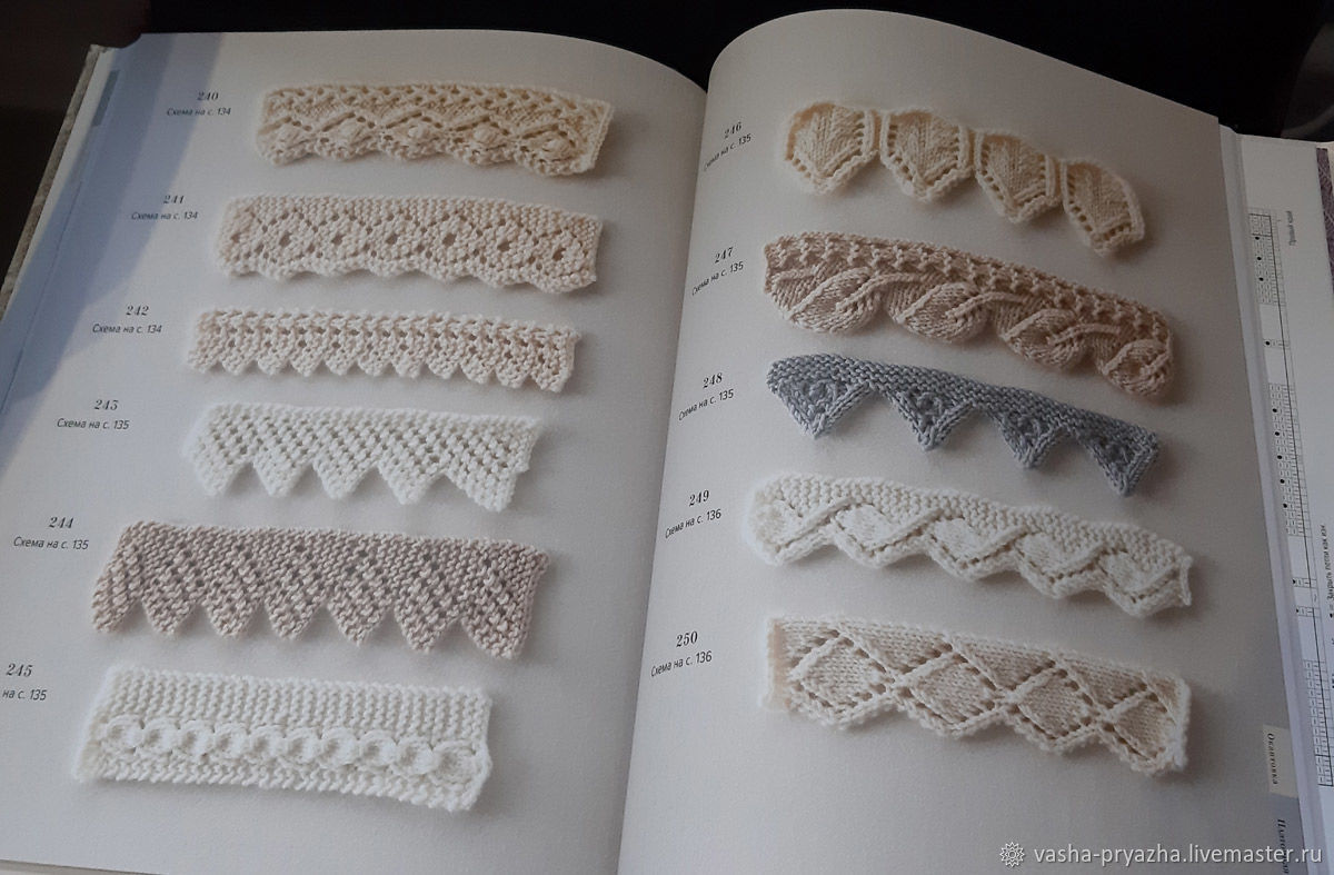 Коллекция японских узоров Йоко Хатты. 200 стильных дизайнов для вязания спицами