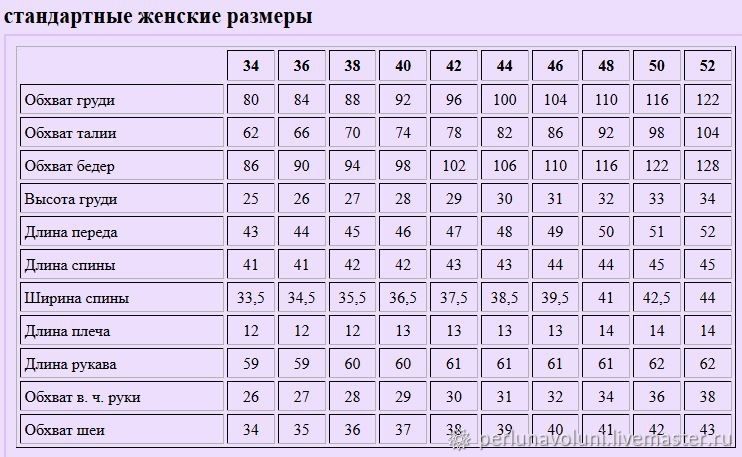 Блузки с вышивкой купить в москве