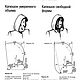 Жакеты и пальто. Конструирование. Система кроя М. Мюллер и сын, 2004. Схемы для шитья. Модные странички. Ярмарка Мастеров.  Фото №4