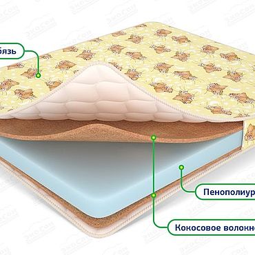 Детский матрас в люльку