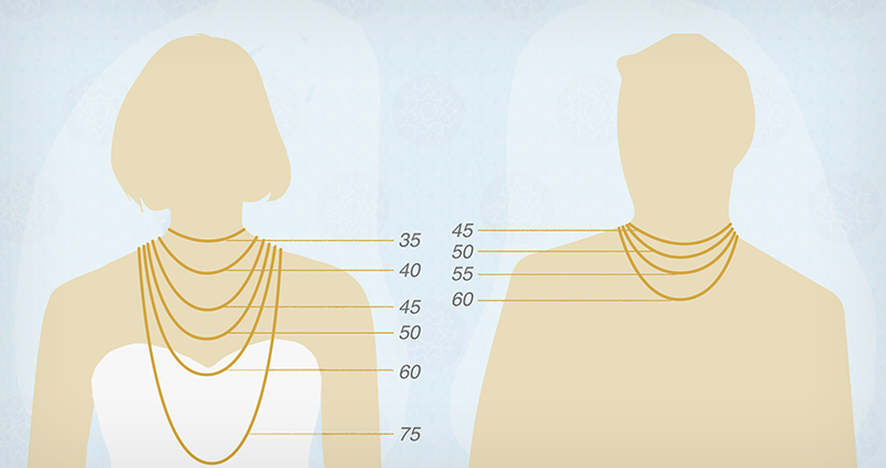 Размеры цепочек на шею таблица женщины